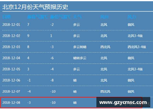 足球明星签名卡保底机制解析与市场趋势探讨